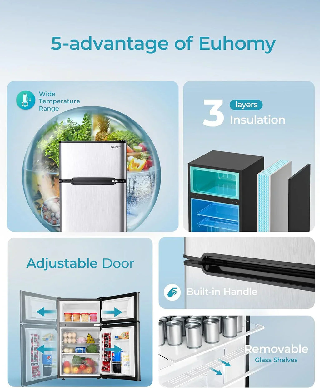 3.2 Cu.Ft Mini Fridge with Freezer ?????? 2-Door Compact Refrigerator for Bedroom, Dorm, Office or Apartment, Silver3.2 Cu.Ft Mini Fridge with Freezer ?????? 2-Door Compact Refrigerator for Bedroom, Dorm, Office or Apartment, Silver